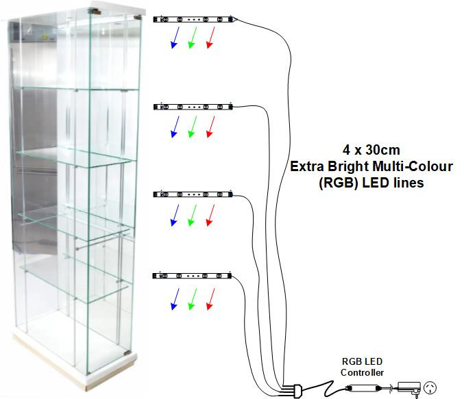 Colour changing RGB LED Lights for Glass Display Cabinets NEW!!!
