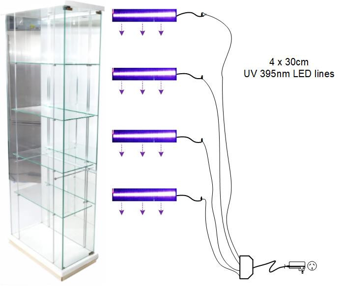 UV(Ultra Violet) LED Lights for Glass Display Cabinets