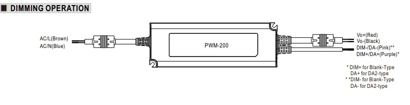pwm-200-24-1.jpg pwm-200-24-1.jpg