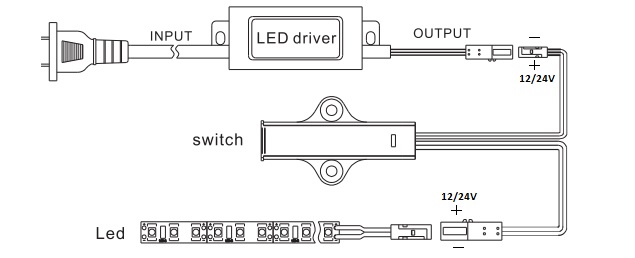 s1002-connectivity-diagram.jpg s1002-connectivity-diagram.jpg
