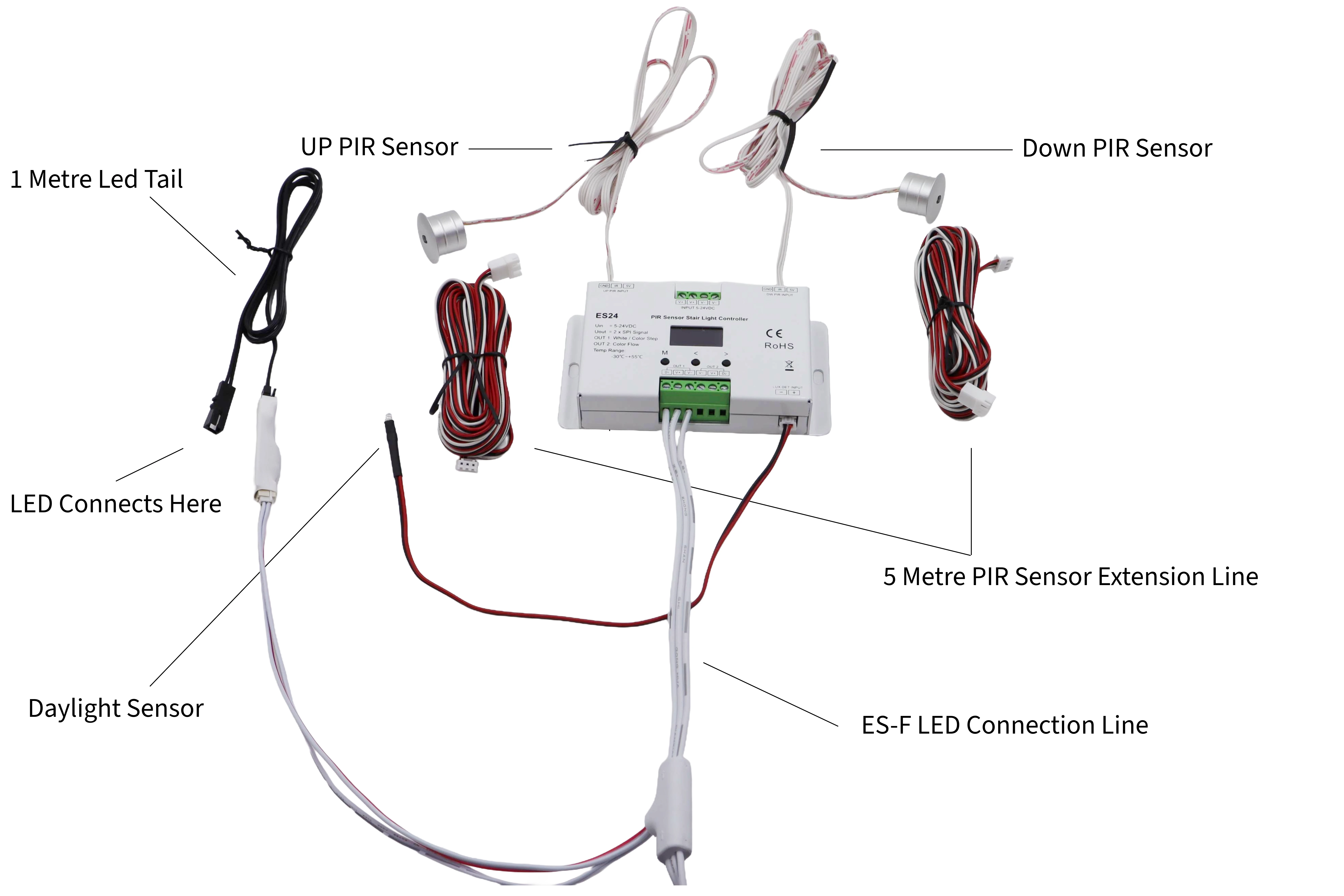 PA07 Channel Options / Connection Diagram