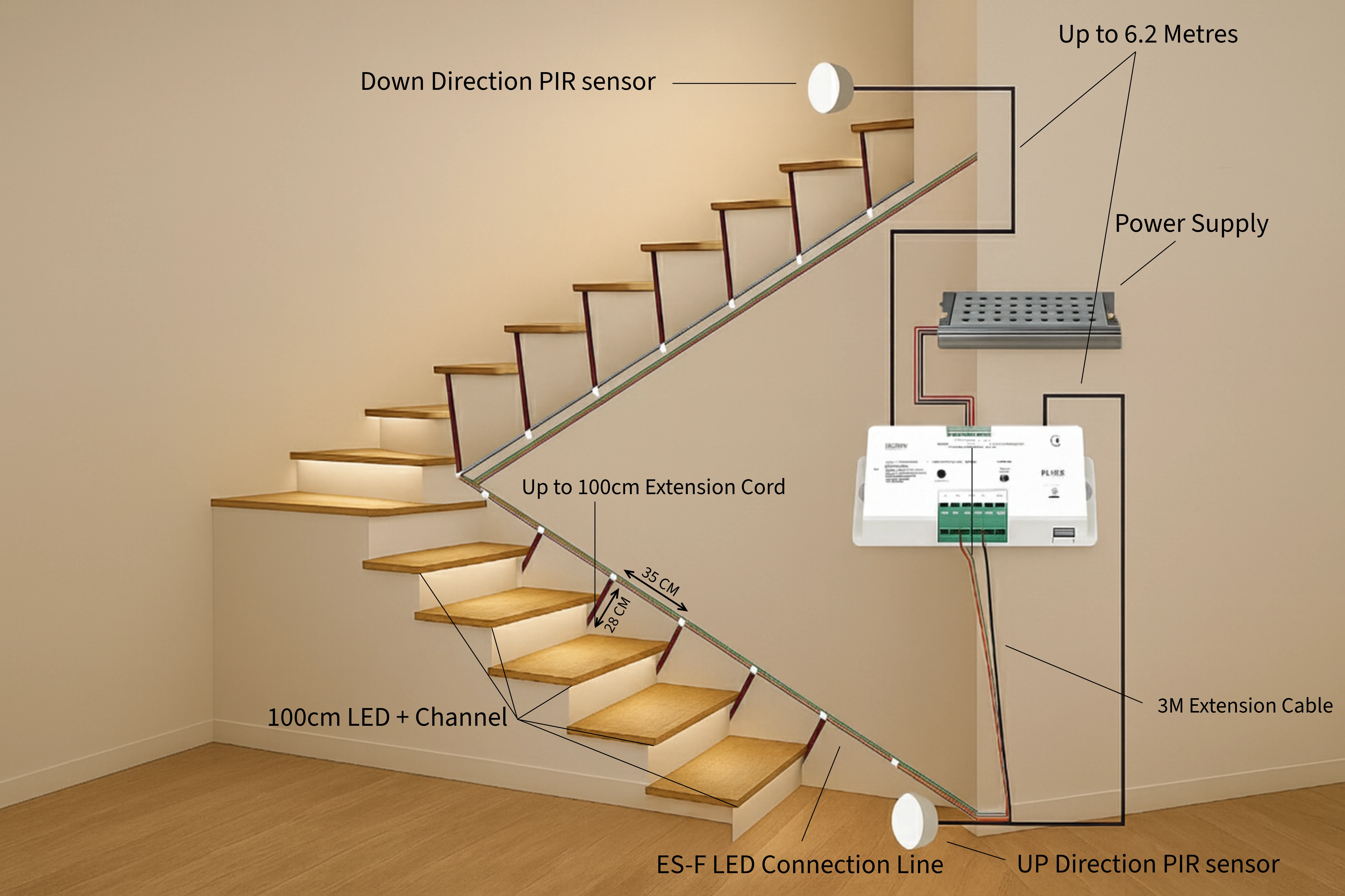 ES24 Components / Installation Diagram