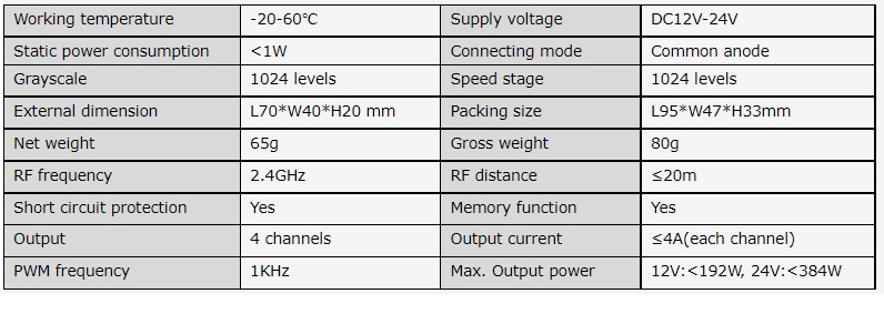 wifi-dimmer-single-color-strip-4.jpg wifi-dimmer-single-color-strip-4.jpg