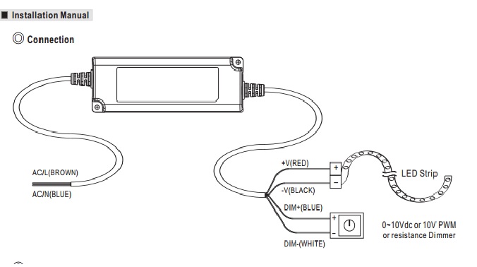 pwm-60-dimmable-power-supply-1.jpg pwm-60-dimmable-power-supply-1.jpg