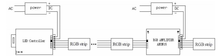 rgb-high-speed-power-amplifier-2.jpg