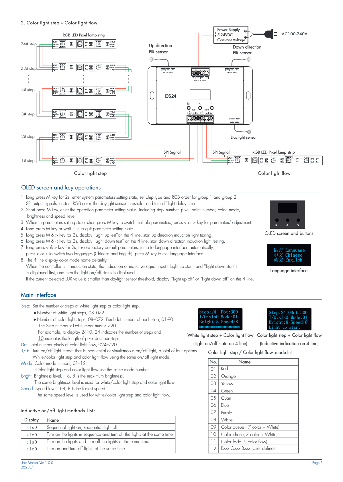 ES24 OLED screen and button operation guide