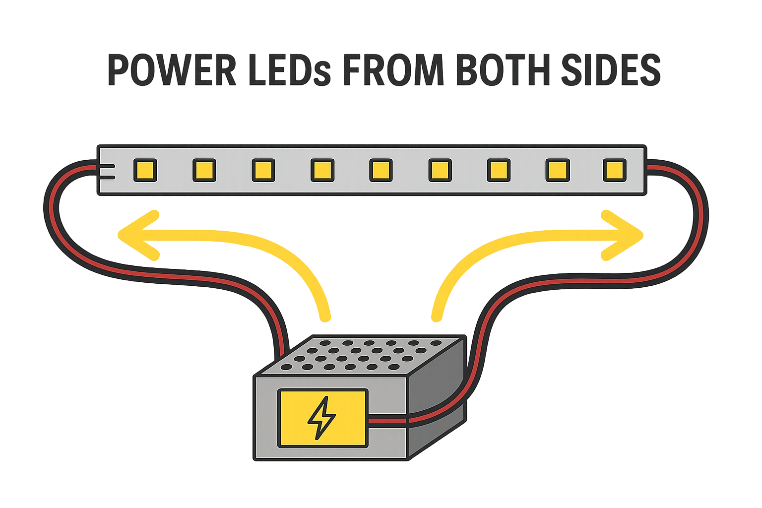 Powering longer runs diagram
