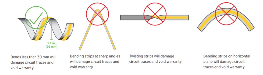 SmoothLine SMD 2022 LED strip example