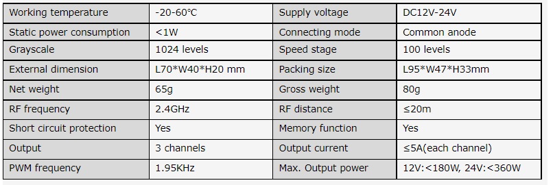 wifi-droplux-rgb-controller-5.jpg wifi-droplux-rgb-controller-5.jpg